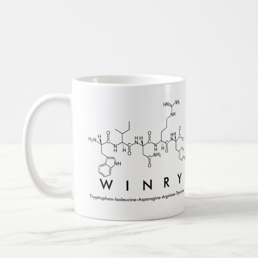 Winry peptide naam mok (Links)
