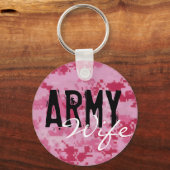 Winst voor de Sleutelhanger van militaire families (Voorkant)