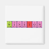 Winston periodiek table name magnet (Voorkant)