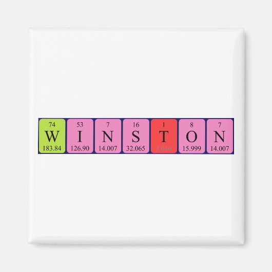 Winston periodiek table name magnet (Voorkant)
