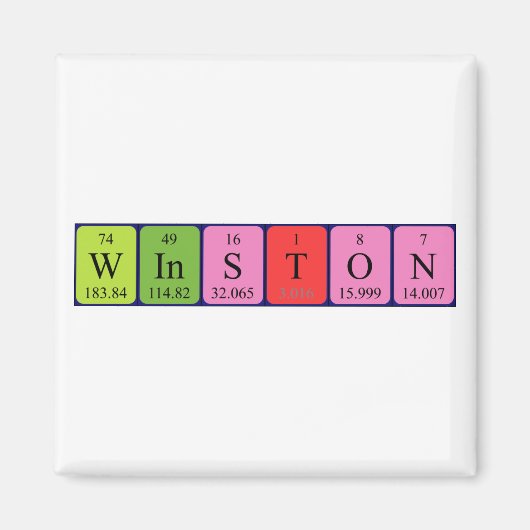 Winston periodiek table name magnet (Voorkant)