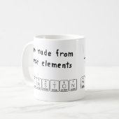 Winston periodieke lijstnaam mok (Voorkant links)