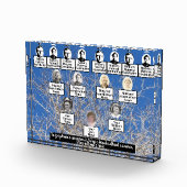 Winter Bare Branch Tree Fotoserie Quote Fotoblokken (Rechts)