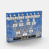 Winter Bare Branch Tree Fotoserie Quote Fotoblokken (Links)