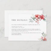 Winter Berry Poinsettia Details Behuizing Kaart (Voorkant / Achterkant)