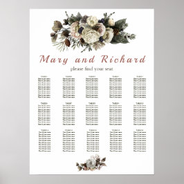 Winter Conifer Floral Peony Wedding Sezing Chart Poster