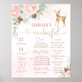 Winter Een-hert-vol herten blozen verjaardag mijlp Poster (Voorkant)