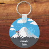 Winter Emojis Sleutelhanger (Voorkant)