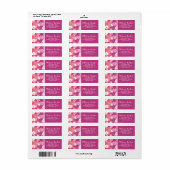 Winter Kerstwanten Patroon in Roze Etiket (Full Sheet)