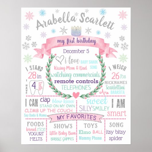 Winter Onderland Snowflakes Birthday sign poster (Voorkant)