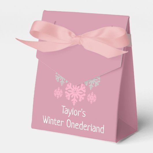 Winter Onederland 1e verjaardag Bedankdoosjes (Voorkant Zijde)