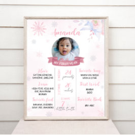 Winter Onederland 1e Verjaardag Mijlpaalteken Poster