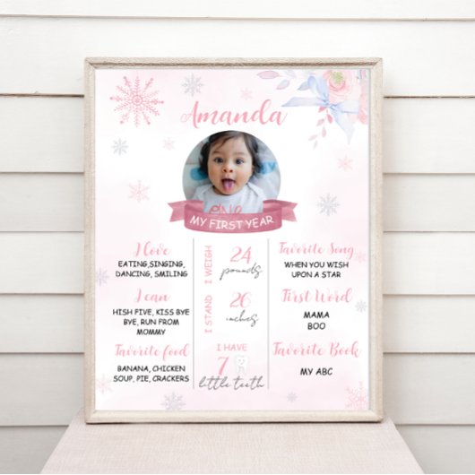 Winter Onederland 1e Verjaardag Mijlpaalteken Poster