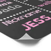 Winter Onederland Birthday Chalkboard - Girl Poster (Hoek)