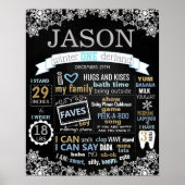 Winter Onederland Birthday chalkboard Poster (Voorkant)