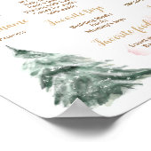 Winter Onederland Eerste mijlpalen Poster (Hoek)