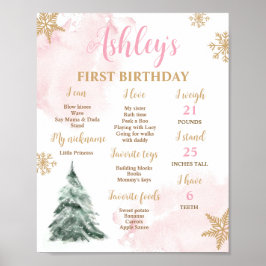 Winter Onederland Eerste mijlpalen Poster