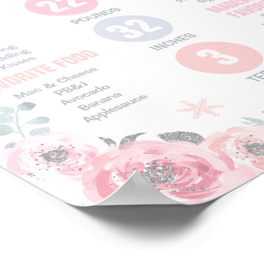 Winter ONEderland Roze 1e verjaardag Milestone Poster (Hoek)