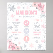 Winter ONEderland Roze 1e verjaardag Milestone Poster (Voorkant)