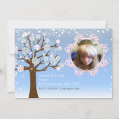 Winter ONEderland Roze Verjaardag Fotouitnodiging Kaart (Achterkant)