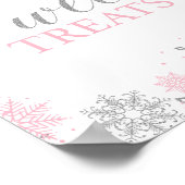 Winter Onederland Sweet Treats Pink Silver Poster (Hoek)