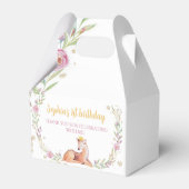 Winter Onederland Verjaardagsfeestje Favorietendoo Bedankdoosjes (Achterkant)