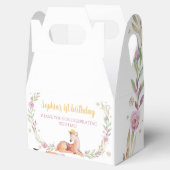 Winter Onederland Verjaardagsfeestje Favorietendoo Bedankdoosjes (Geopend)