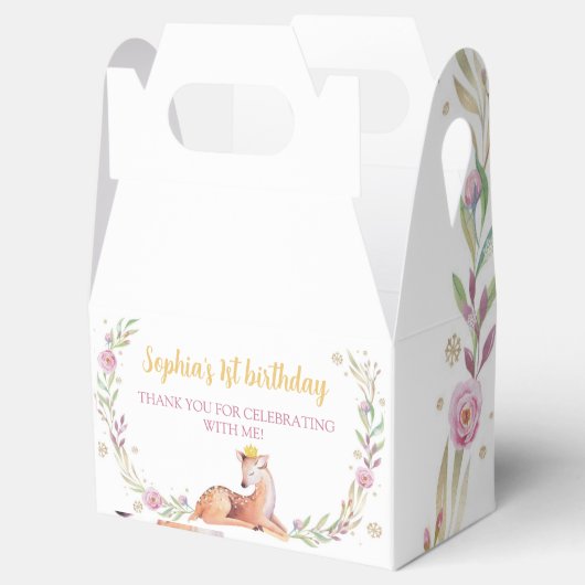 Winter Onederland Verjaardagsfeestje Favorietendoo Bedankdoosjes (Geopend)