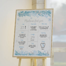 Winter Onederland Verjaardagsfeestje Milestone Pos Poster