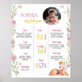 Winter Onederland Verjaardagsfoto Mijlpaal Poster (Voorkant)