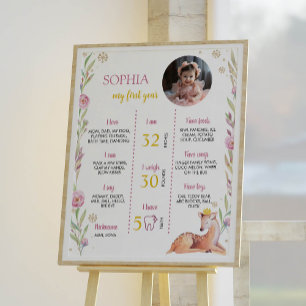 Winter Onederland Verjaardagsfoto Mijlpaal Poster