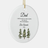 Winter Pijnbomen Vader van de bruid Van alle wande Keramisch Ornament (Rechts)
