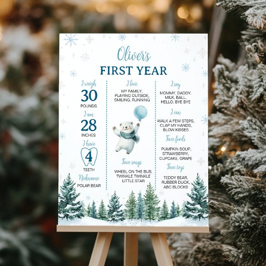Winter Polar Beer 1e verjaardag Mijlpaal Poster