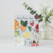 Winter Produce Briefkaart (Staand voorkant)