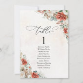 Winter Rode Pinecone Tafel Zitting Grafiek Kaart (Voorkant)