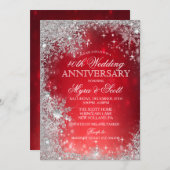 Winter Vakantie Bruiloft Jubileum Uitnodiging (Voorkant / Achterkant)