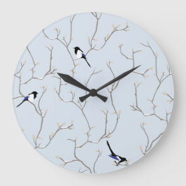 Winter Vogels Grote Klok