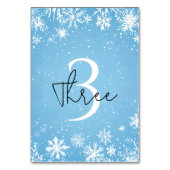 Winter Wonderland Blauwe Sneeuwvlok Kaart (Achterkant)