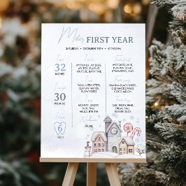 Winter Wonderland eerste jaar mijlpaal Poster