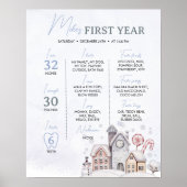 Winter Wonderland eerste jaar mijlpaal Poster (Voorkant)