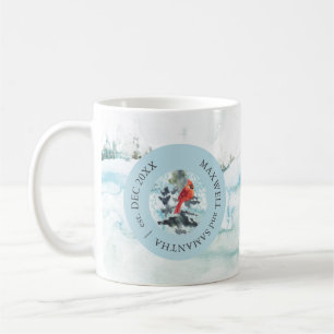 Winter Wonderland Kerstmok Koffiemok