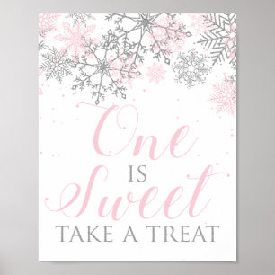 Winter Wonderland One is Sweet Sign Poster