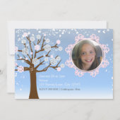 Winter Wonderland Roze Verjaardag Fotouitnodiging Kaart (Achterkant)