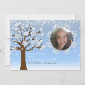 Winter Wonderland verjaardagsfeest foto uitnodigin Kaart (Achterkant)