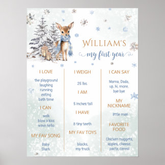 Winter Woodland Dee Eerste Verjaardagsfeestmijlpaa Poster
