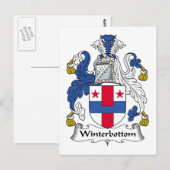 Winterbottom Family Crest Briefkaart (Voorkant / Achterkant)