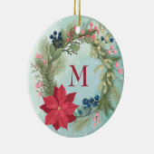 Winterpleistermonogram met baard keramisch ornament (Rechts)