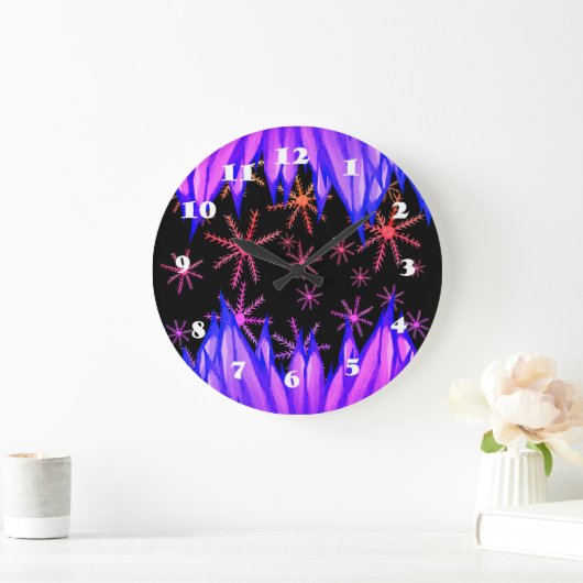 Winterzweten wandklok (Huis)