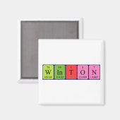 Winton periodiek table name magnet (Voorkant / Achterkant)