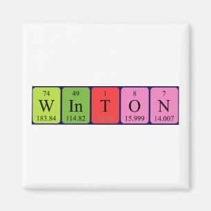 Winton periodiek table name magnet